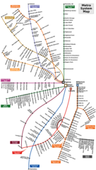 Chicago Metra Map