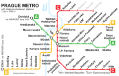 Prague Metro Map