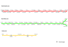 Singapore Metro Timing Map