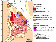 Afargeology