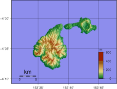 Ambitletopography