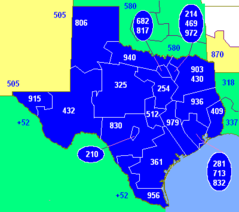 Area Codes Tx