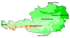 Austria Extreme Points