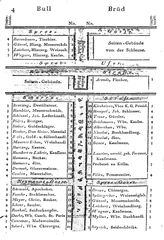 Berlin Adressbuch 1799 Beispiel