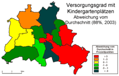 Berlin Kita Versorgung 2003