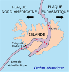 Carte De La Dorsale En Islande