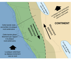 Histoire Geologique Colombie Britannique 03