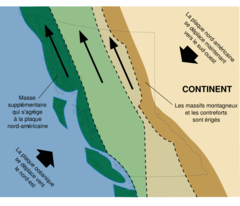 Histoire Geologique Colombie Britannique 04