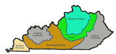 Kentucky Regions