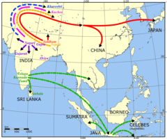 Language Travel From India