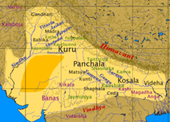 Map of Vedic India