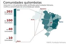 Mapa Quilombos