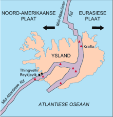 Midatlantiese Rif  Ysland