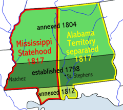 Mississippiterritory