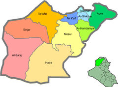 Ninevehdistricts