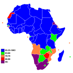 Organisation of African Unity