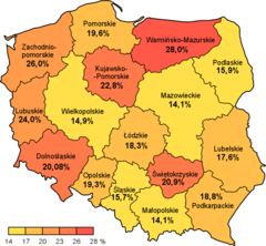 Polska Bezrobocie 2006