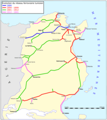 Reseau Cft Tunisie