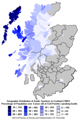 Scotlandgaelic2001