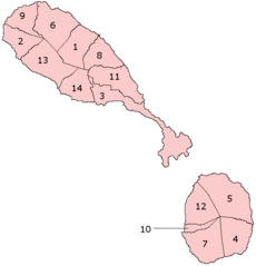 Stkitts Nevis Parishes