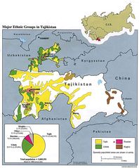 Tajikistan Ethnic 92