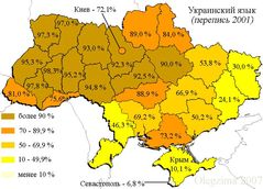 Ukr Lang Rus 2001