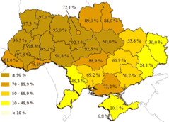 Ukr Lang Ukr 2001 Int