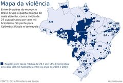 Violencia27022007