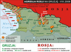 Wojna W Gruzji War In Georgia