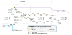 Vancouver Metro Map (subway)