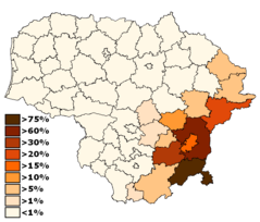 Poles In Lithuania Barry Kent